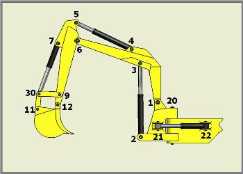 SWE15